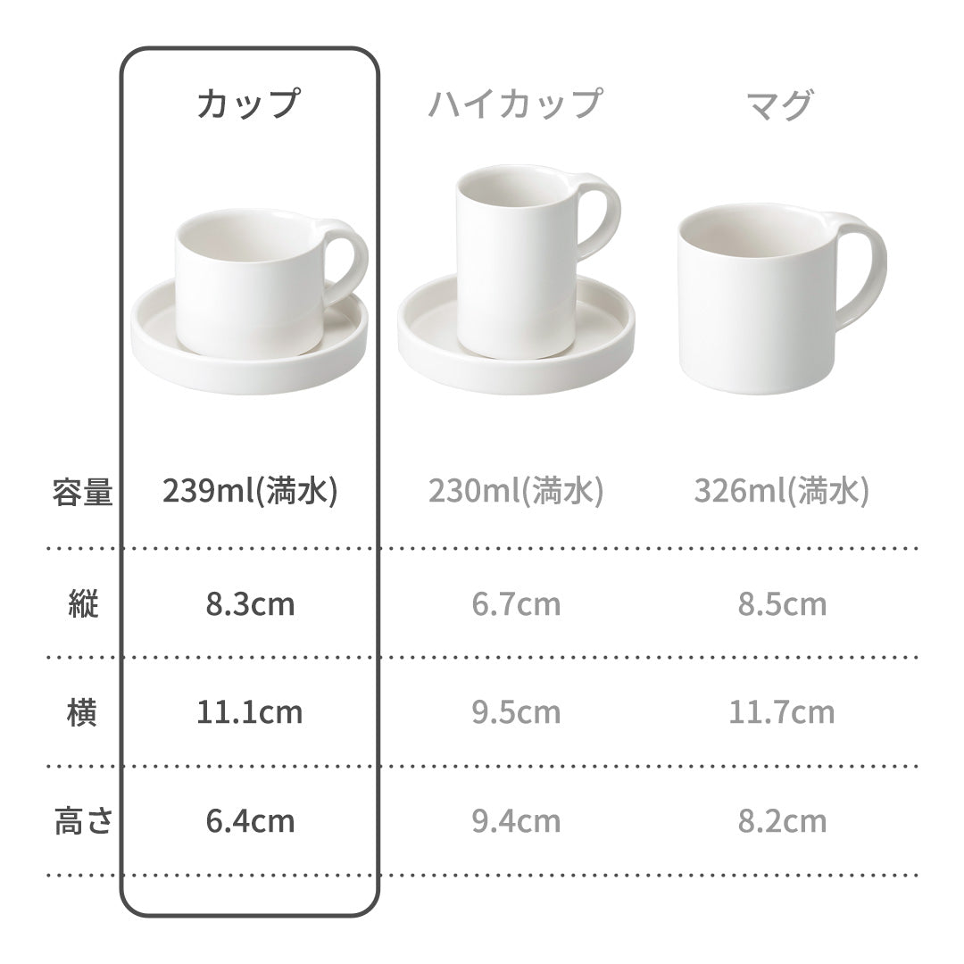 モデラート  カップソーサー ホワイト