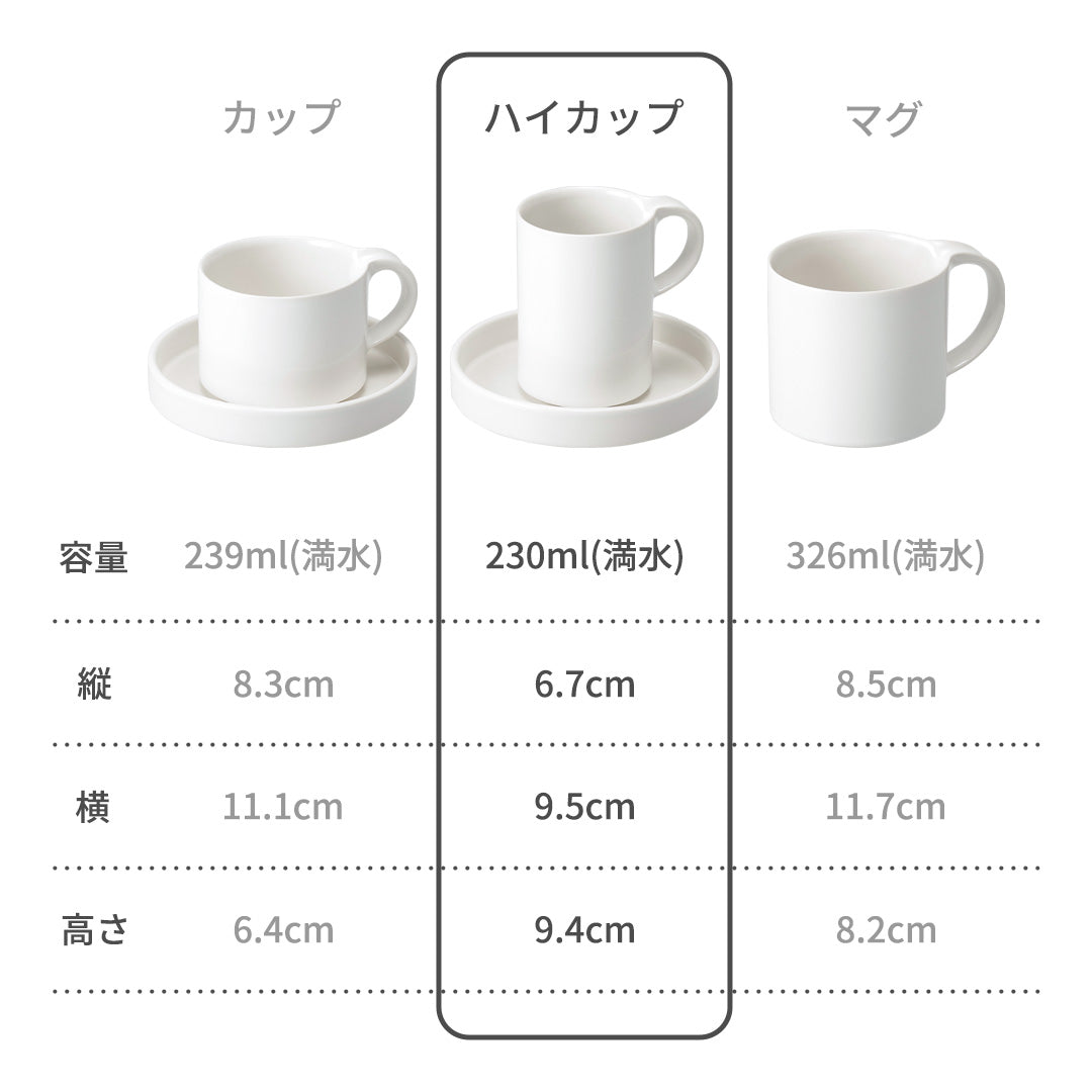 モデラート ハイカップソーサー ホワイト – 株式会社セラミック・ジャパン