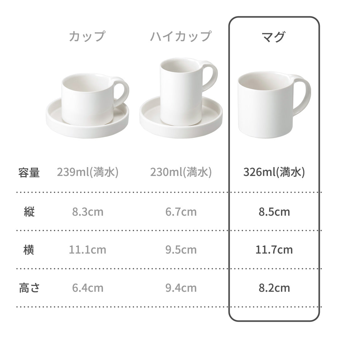 モデラート  マグ ホワイト