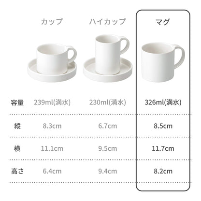モデラート  マグ ホワイト